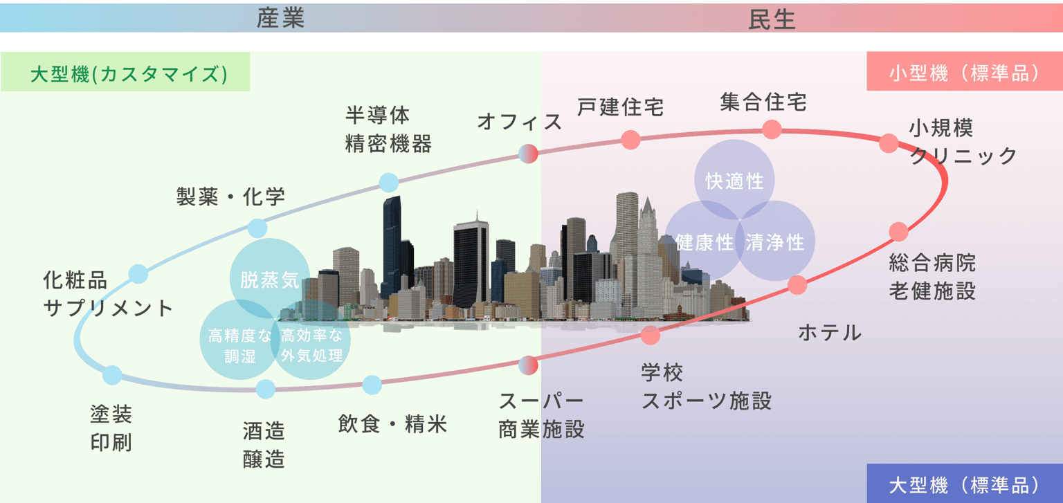 I4vm84z Pf8z Rdwg9 D3b C 2024 11 15 13 5 38 Group 861 (1)